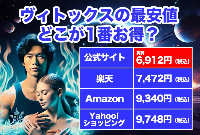 ヴィトックスα最安値はどこ？通販サイトの価格を比較してみた